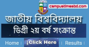 ডিগ্রি ২য় বর্ষের রেজাল্ট ২০২২ - আপনার যা যা জানা দরকার