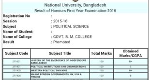 জাতীয় বিশ্ববিদ্যালয়ের সিজিপিএ বের করার নিয়ম