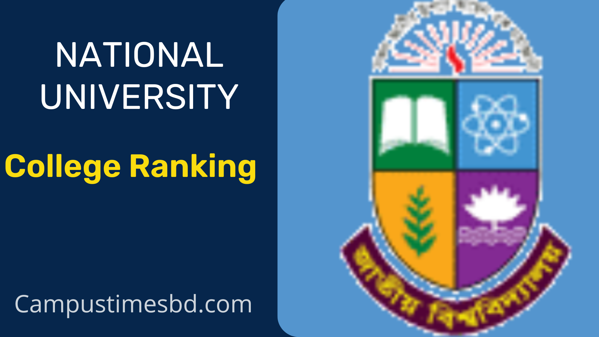 National University College Ranking 2024