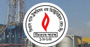 তিতাস গ্যাস পরীক্ষার ফলাফল ২০২২