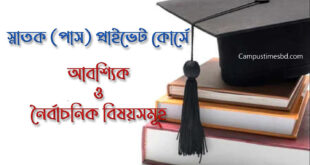 স্নাতক (পাস) প্রাইভেট কোর্সে আবশ্যিক ও নৈর্বাচনিক বিষয়সমূহ