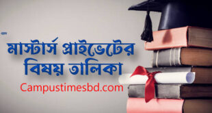 মাস্টার্স ফাইনাল প্রাইভেট প্রোগামের বিষয়সমূহ