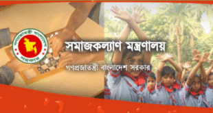 সমাজকল্যাণ মন্ত্রণালয় নিয়োগ বিজ্ঞপ্তি ২০২২