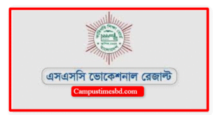 technical ssc result 2022